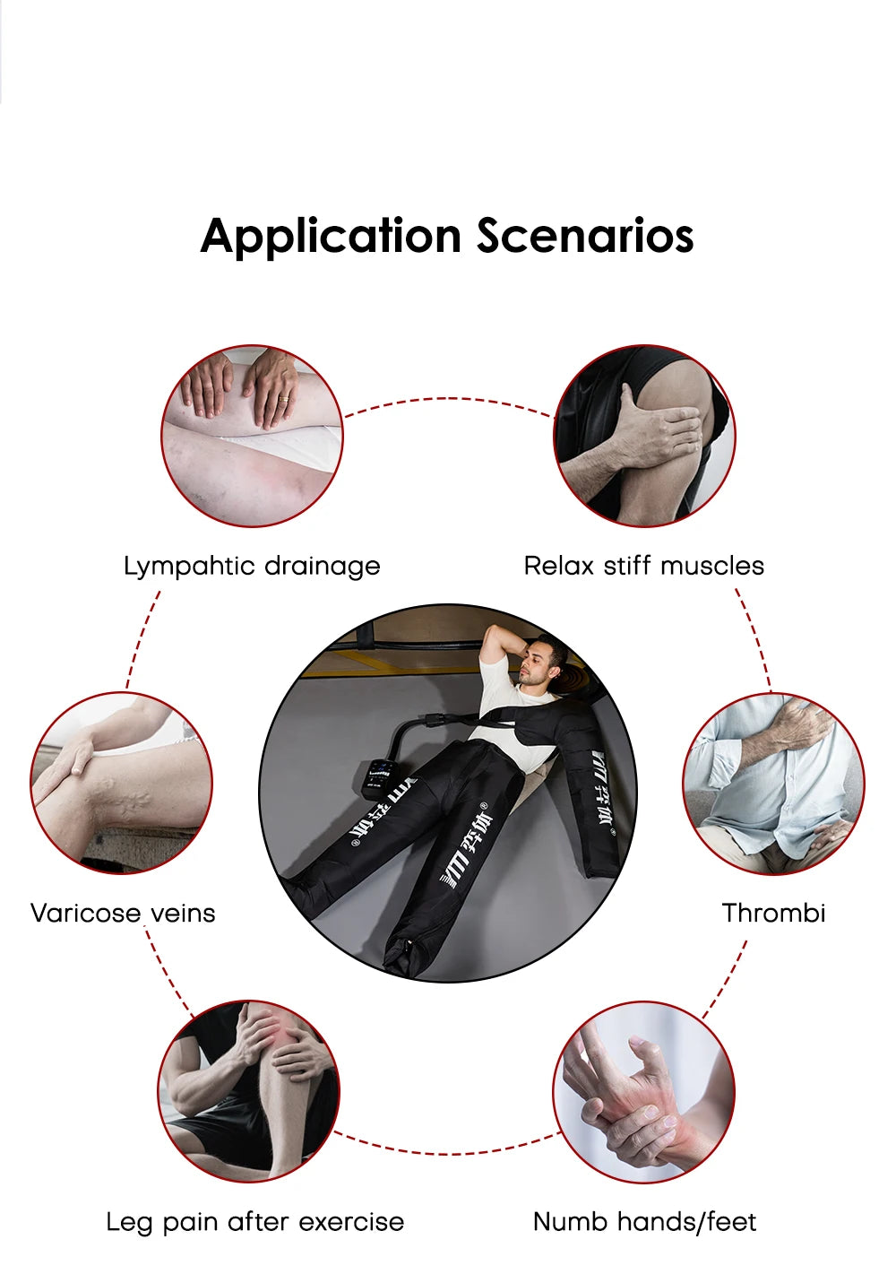 YITI Leg Pressure Therapy System Whole-Body Pneumatic Lymphatic Drainage Machine Air Compression Foot Massager 6 Chambers