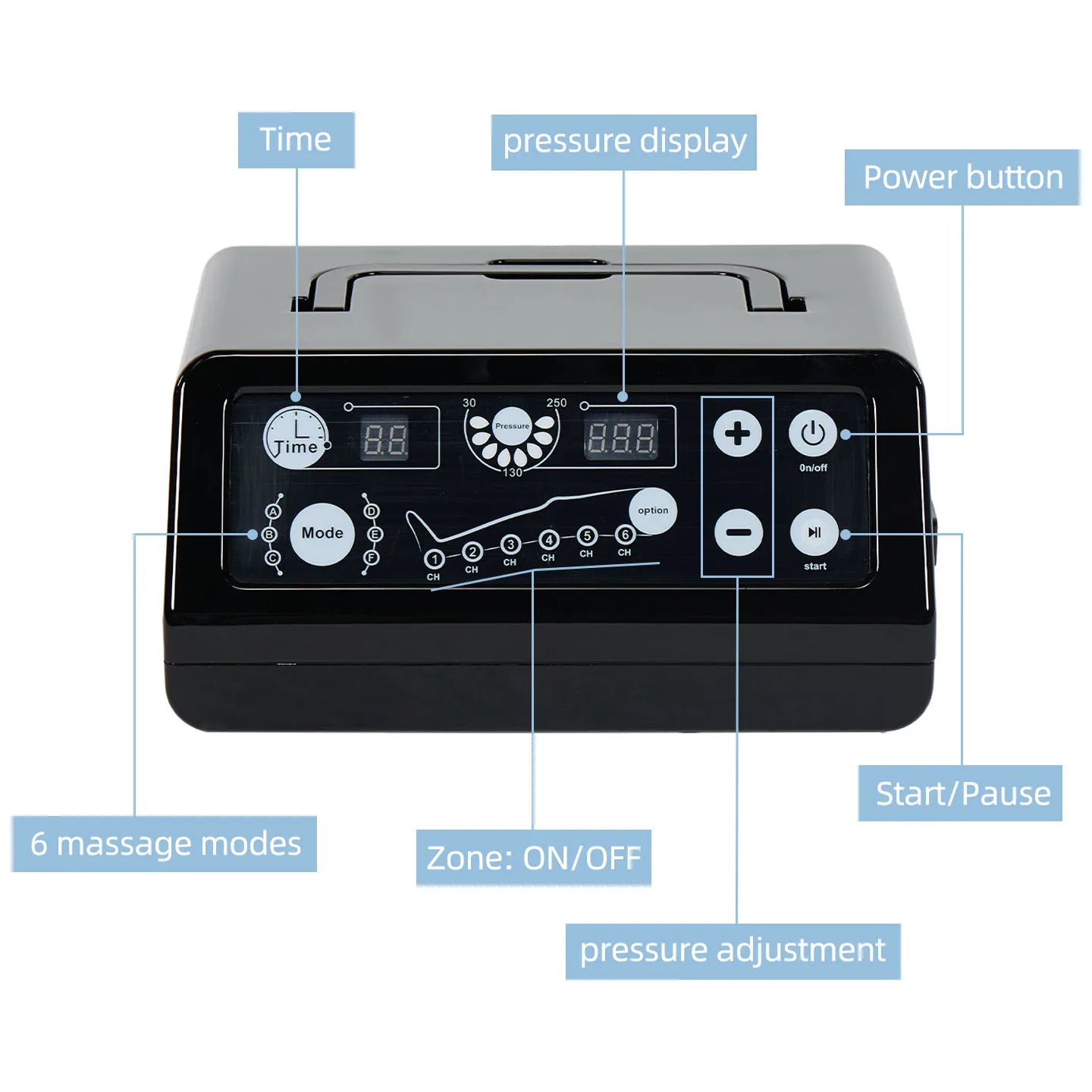 YITI Leg Pressure Therapy System Whole-Body Pneumatic Lymphatic Drainage Machine Air Compression Foot Massager 6 Chambers