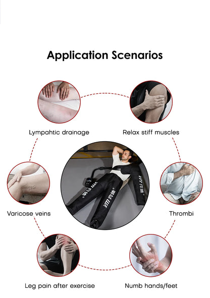 YITI Leg Pressure Therapy System Whole-Body Pneumatic Lymphatic Drainage Machine Air Compression Foot Massager 6 Chambers